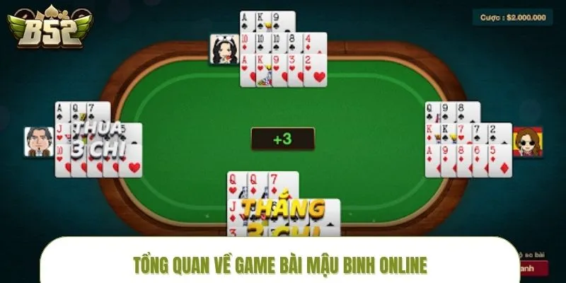 Khái quát nhanh về mậu binh online